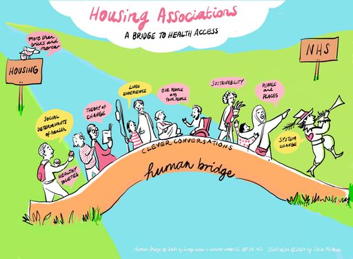 Health and housing